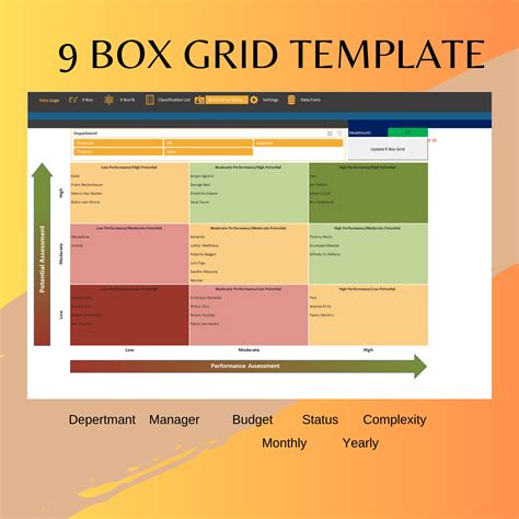 9 Box Template, 9 Box Grid Talent Management, 9 Box Template - Etsy