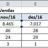 M Todo Utilizado Pela Empresa Para Calcular A Demanda Fonte Autores