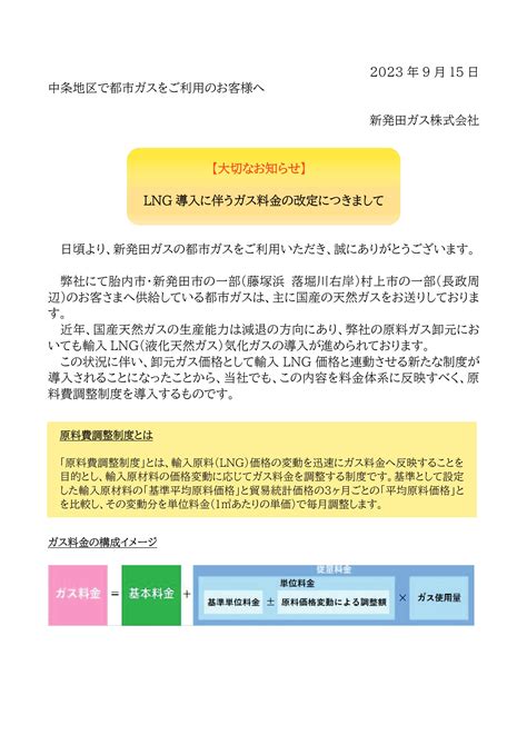 中条地区で都市ガスをご利用のお客様へ 大切なお知らせ お知らせ おしらせ 新発田ガス