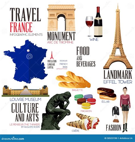 Infographic Elements for Traveling To France Editorial Stock Photo