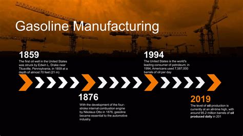 Gasoline manufacturing process | PPTX