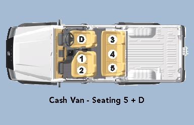 FORCE MOTORS TRAX CASH VANS