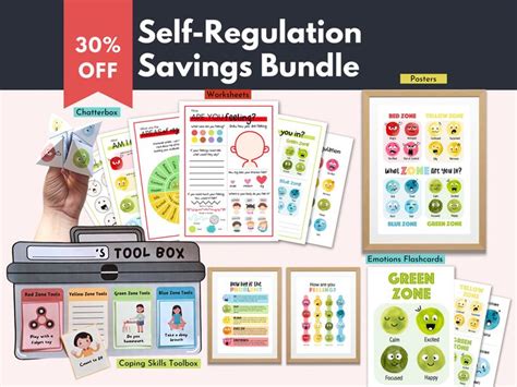 Zones Of Regulation Bulletin Board Bundle Calming Corner Kit Coping Skills Bundle For School