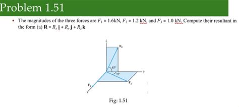 Solved Problem 1 51the Magnitudes Of The Three Forces Are