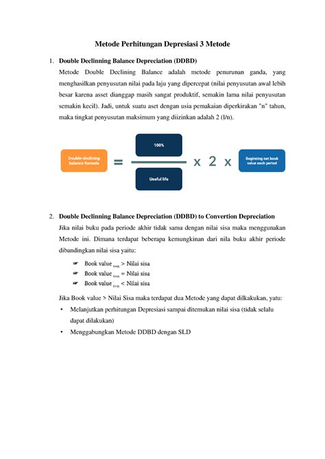 Metode Perhitungan Depresiasi 3 Metode Metode Perhitungan Depresiasi