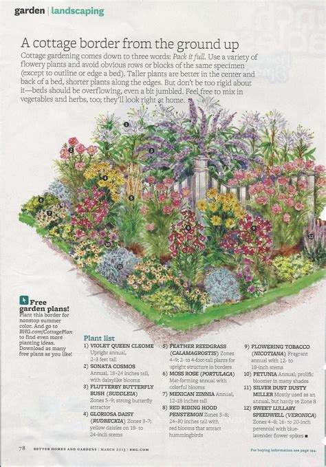 cottage garden layouts
