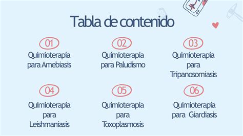 Solution Ucsg V Ciclo Exposicici N De F Rmacos Antiprotozoarios