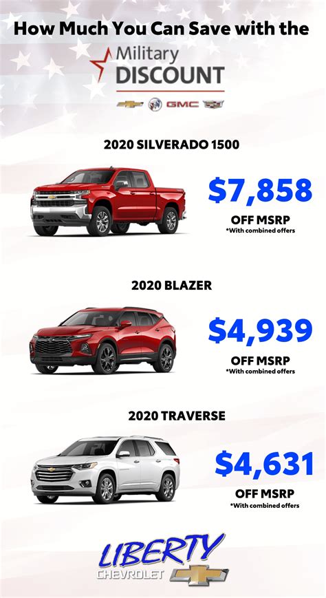 rental cars military discount 11