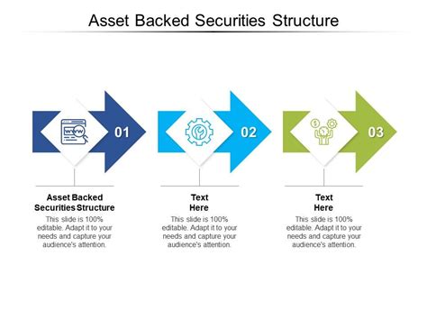 Asset Backed Securities Structure Ppt Powerpoint Presentation Ideas Format Cpb Presentation