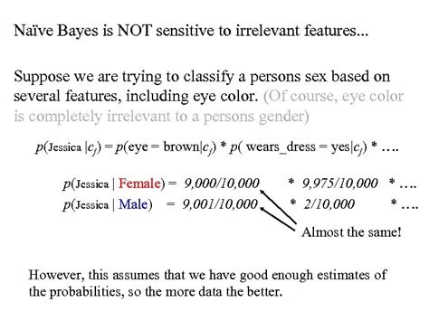 Naïve Bayes Classifier Thomas Bayes 1702 — 1761