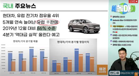 전기차주 전성시대 한번 더테슬라 이어 현대차도 ‘깜짝 실적 이종화의 세돌아이