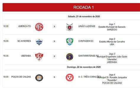 FMF divulga tabela da Segunda Divisão do Campeonato Mineiro 2020