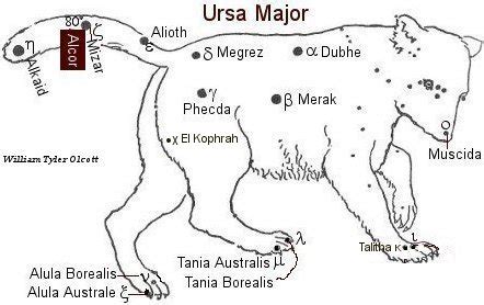 Alcor – Constellations of Words