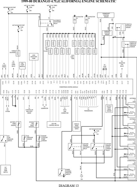 Wiring Diagram 2000 Durango