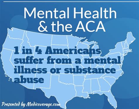 Affordable Care Act And Mental Health Coverage Medicoverage