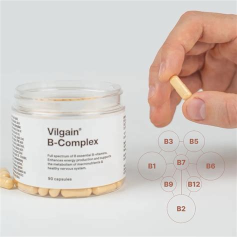 Vitamin B-Complex| DIET HACK