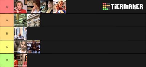 Le Jour O Tout A Bascul Tier List Community Rankings Tiermaker