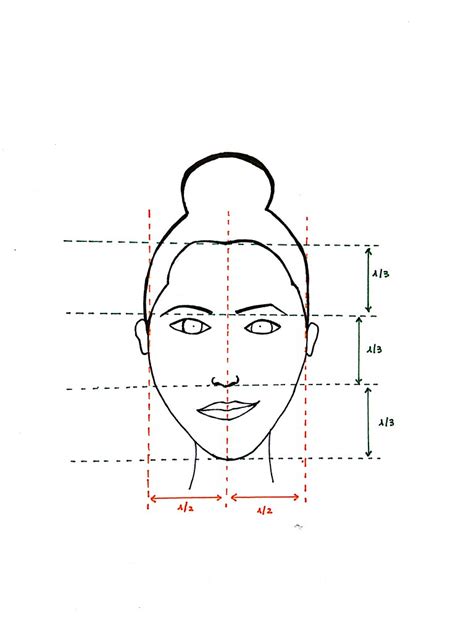 Rostro Medidas Visagismo Proporciones Del Rostro Visagism Flickr