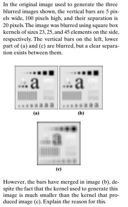 Solved In The Original Image Used To Generate The Three Blurred Images