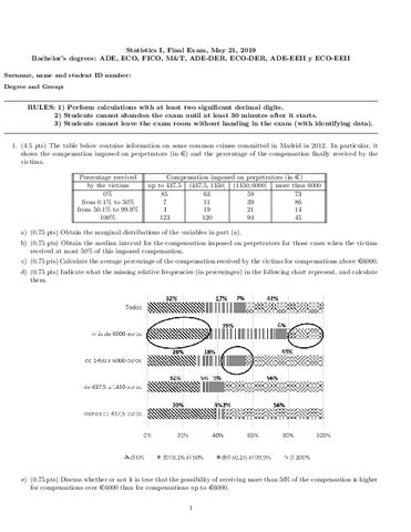 Final Con Soluciones Pdf