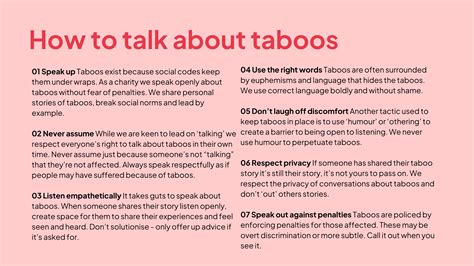 How to talk about taboos – Talking Taboos