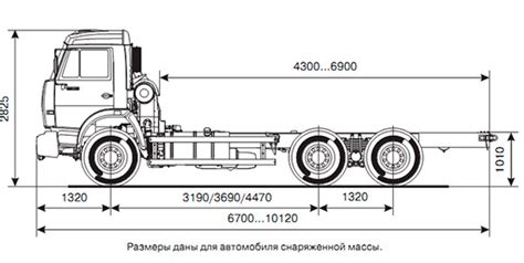 КамАЗ-65115 (дореформенное шасси) характеристики и цена, фотографии и обзор