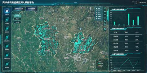 高标准农田遥感监测大数据平台数字天地科技