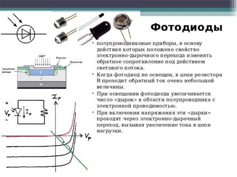 Фотодиоды: принцип действия, виды, параметры и характеристики