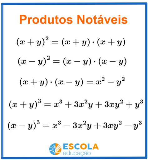 Produtos Notaveis 8 Ano