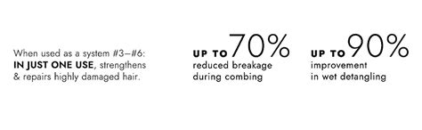 Amazon Bondbar Purple Brightening Shampoo For Blonde Lightened Gray Hair Neutralizes