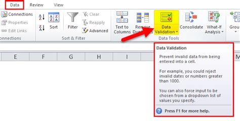 Data Validation In Excel Examples How To Create Data Validation