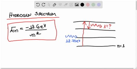 SOLVED A Hydrogen Atom In The Ground State Absorbs A 12 75 EV Photon