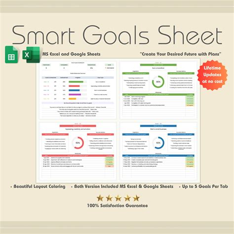 Best To Do List Digital Planner Spreadsheet For Google Sheets