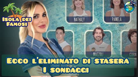 Isola Dei Famosi Colpo Di Scena Ecco L Eliminato Di Stasera I