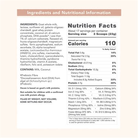 new formula updates will soon improve haven greens 1