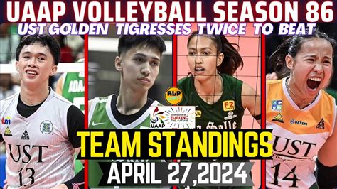 Ust Golden Tigresses Twice To Beat Kontra Dlsu Team Standings Uaap