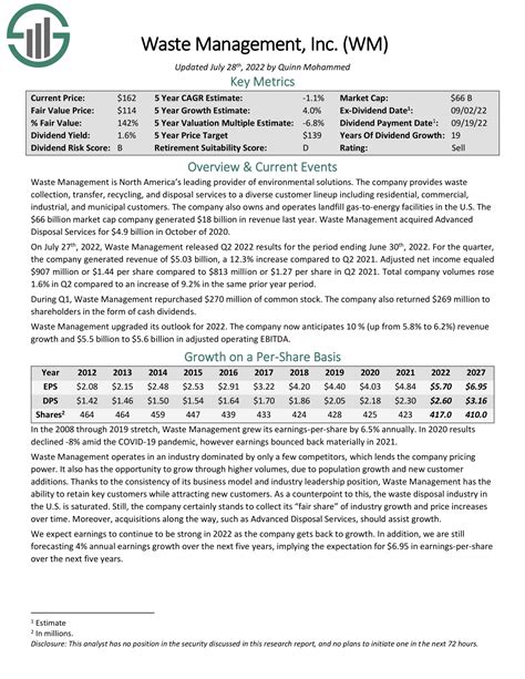 10 Compelling Esg Stocks That Pay Dividends Now