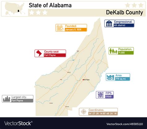 Detailed Infographic And Map Of Dekalb County Vector Image