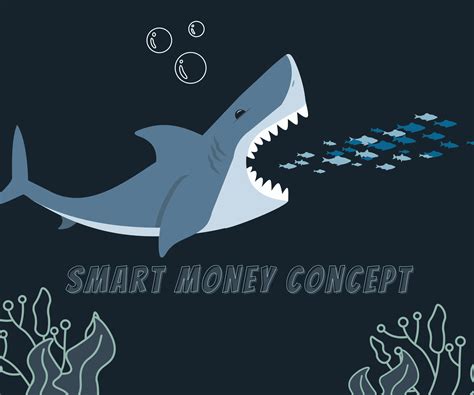 Phương pháp SMC Smart Money Concept là gì Cách sử dụng phương pháp