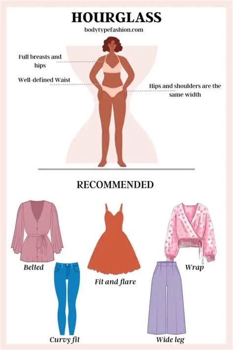 how to know if you have an hourglass figure