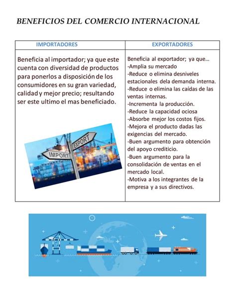 Beneficios Del Comercio Internacional Pdf