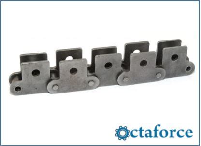 Ansi Standard Double Pitch Roller Chain Sk Attachment