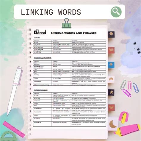 Linking Words Guide And Examples Material De La Siguiente