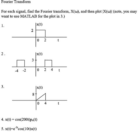 Solved Fourier Transform For Each Signal Find The Fourier Transform