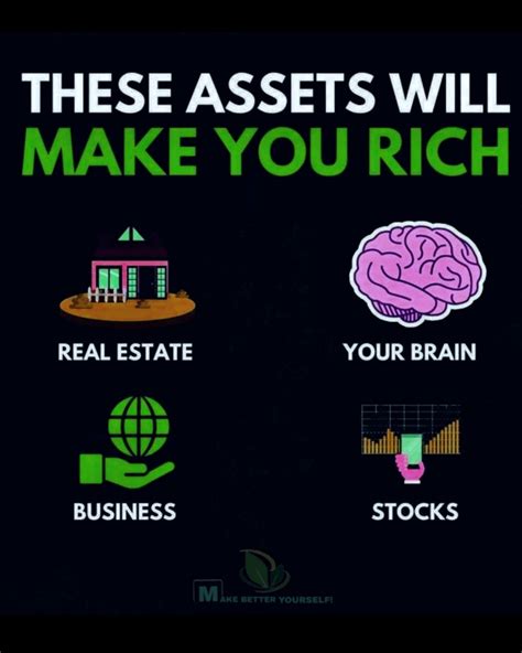 These Assets Will Make You Rich | Business inspiration quotes