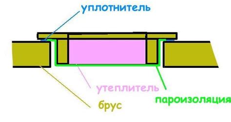 Люк на чердак своими руками: как сделать, чертежи, из дерева, без ...