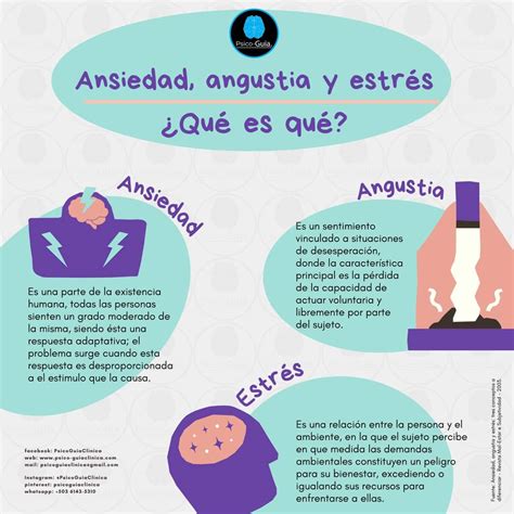 Tratamiento De La Ansiedad En El Salvador Consultorio De Salud Mental