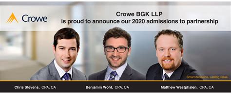 2020 Highlights New Partner Admissions Crowe Bgk