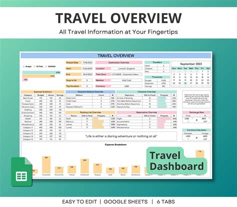 Google journey planner updates make city navigation easier than ever 1
