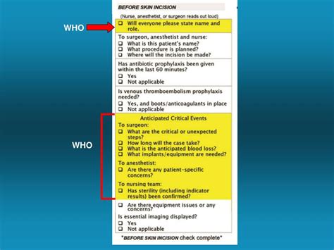 Ppt The Who Surgical Safety Checklist Powerpoint Presentation Free